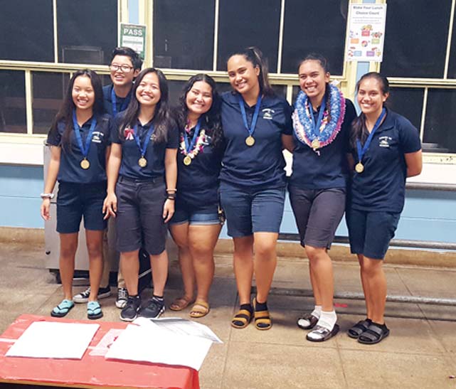 Kamehameha Maui girls capture third straight MIL championship | News ...